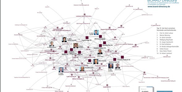 http://www.directorschannel.tv/download/FAS_Zentrum_der_deutschen_Wirtschaft_A2_Poster